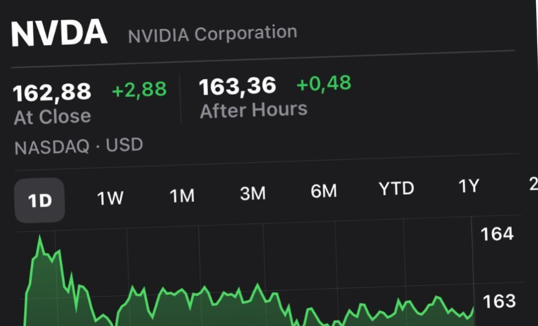 Sve burze rastu. Najjača svjetska kompanija ruši rekorde