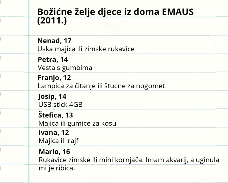 Ovo je popis božićnih želja djece iz doma u Dupcu iz 2011. Iz njega je nastalo čudo