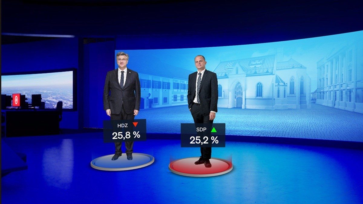 Nova anketa: HDZ vodi ispred SDP-a, Tomašević među najnegativnijim političarima