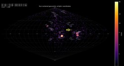 Hrvatski astronomi otkrili novi meteorski roj