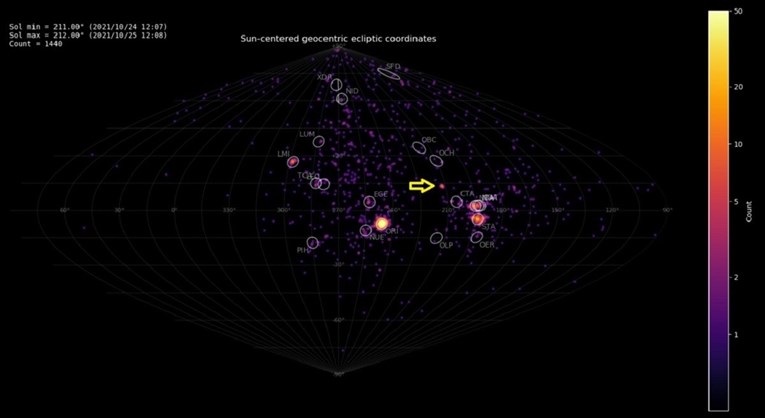 Hrvatski astronomi otkrili novi meteorski roj