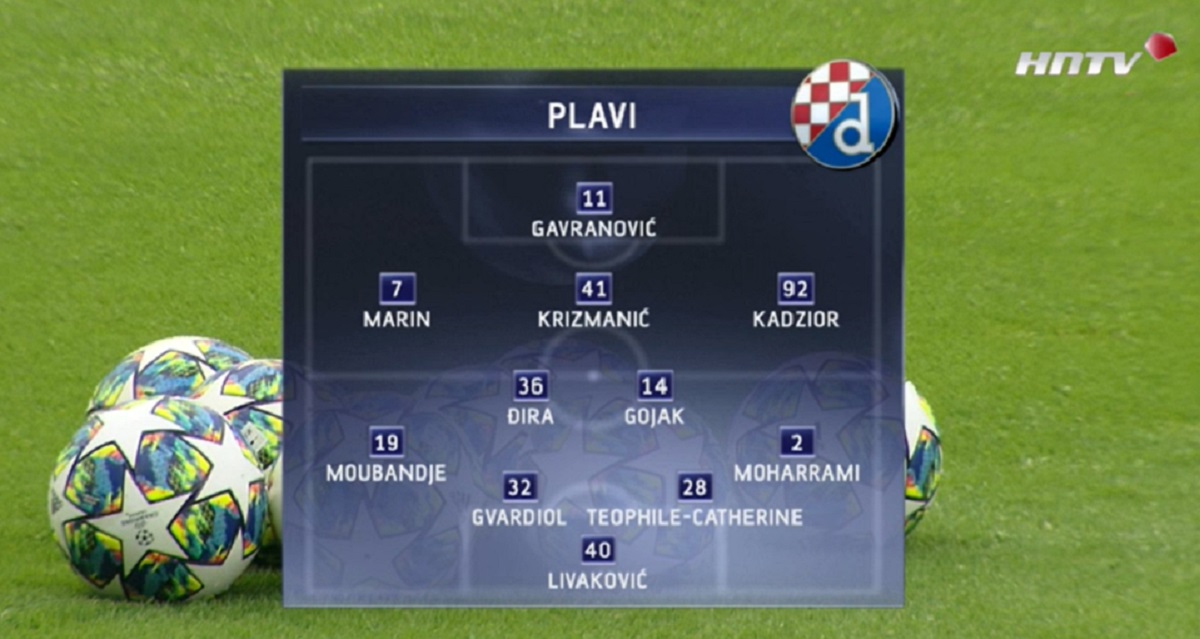 Dinamo igrao nakon dva mjeseca: Zabili Kadzior, Hajrović, Petković i Kim
