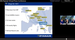 Ryanair dolazi u Zagreb, obećali gomilu letova i linija, imaju i akciju zbog dolaska