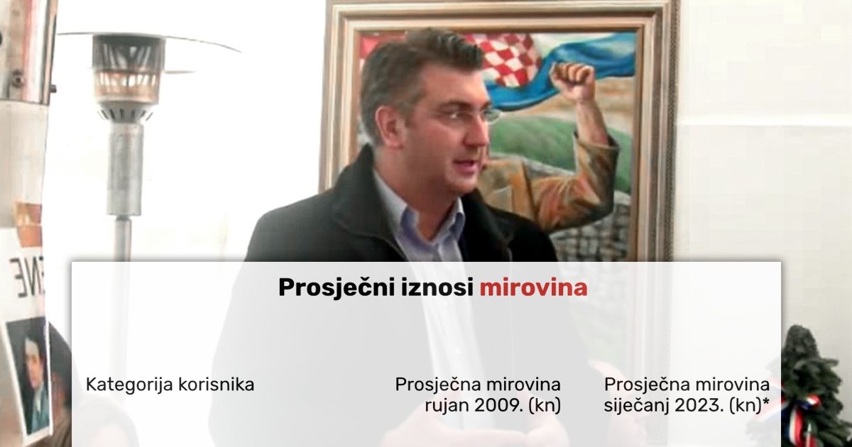 Plenković povećava privilegije onima koji su već povlašteni
