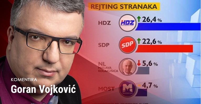Postoji li za Hrvate išta osim HDZ-a i SDP-a?