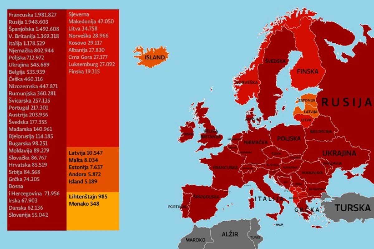 Putujete li u Sloveniju, Italiju, BiH...? Ovo su uvjeti za ulazak u određene države
