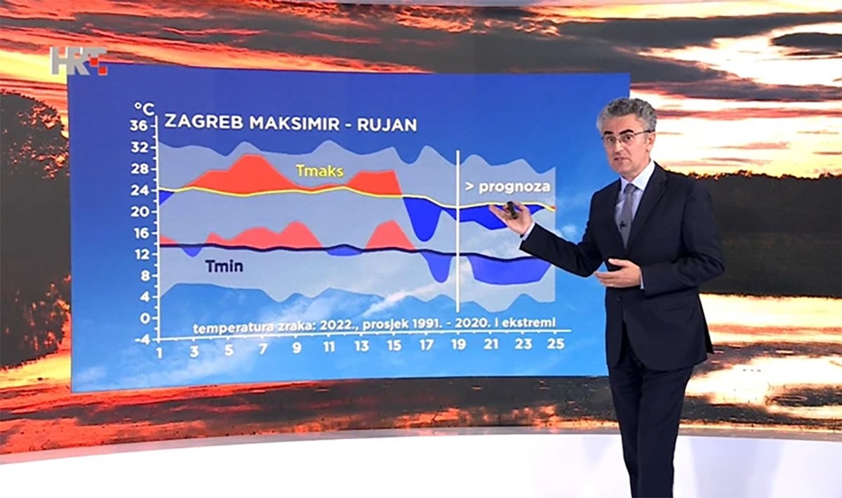 Vakula: Ni u studenom ne bi trebalo biti pretjerane hladnoće