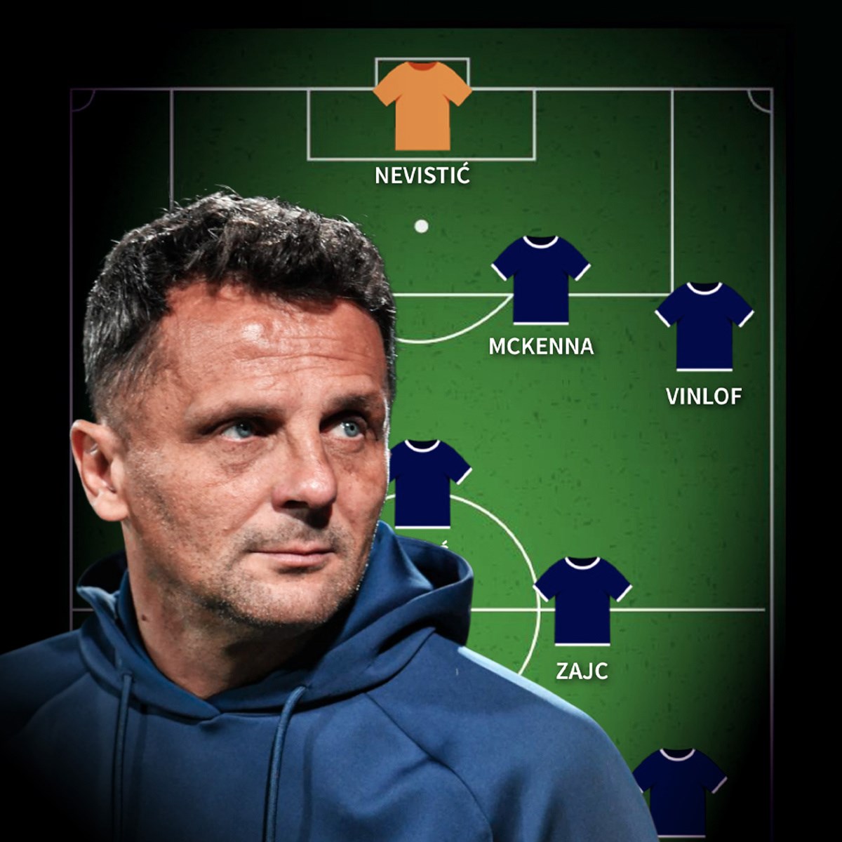 Ovo je mogući sastav Dinama za Fenerbahče. Kovačević vjeruje većini junaka s Poljuda?