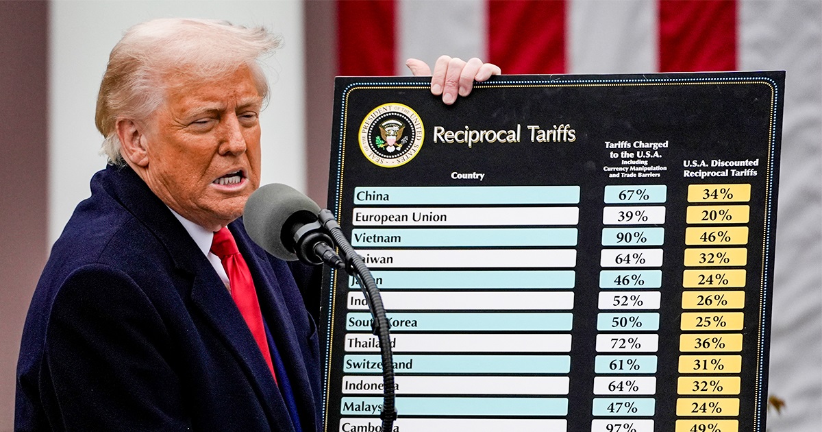 Je li Trump u pravu kad kaže da su svi dosad iskorištavali Ameriku?