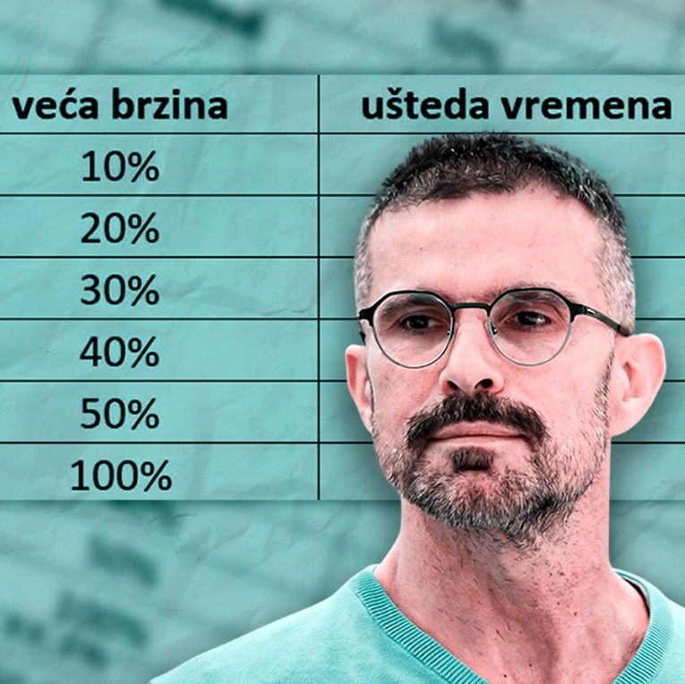 Matematičar izračunao koliko vremena uštedimo ako brzo vozimo