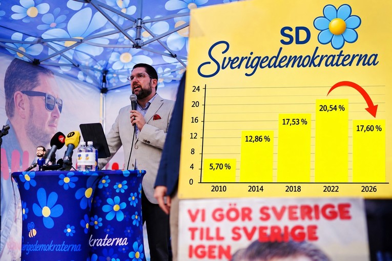 Jesu li švedski muslimani zaista bili presudni za izborni neuspjeh ekstremne desnice?