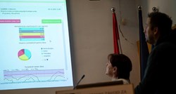 Štampar objavio podatke o zraku u Zagrebu nakon incidenta na Jakuševcu