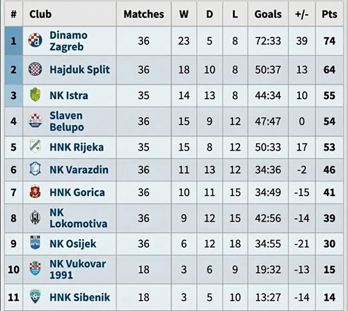 4cde47ba-55c7-4cf0-834f-a680adce2e68.jpg?width=500