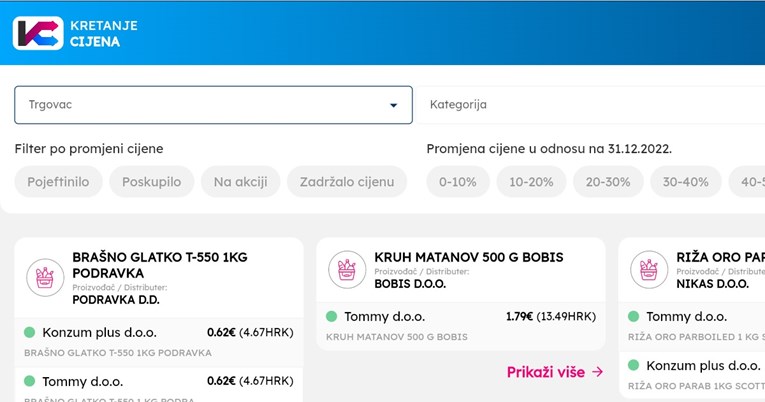 Filipovićevo ministarstvo se hvali: Naša aplikacija štiti građane od podizanja cijena