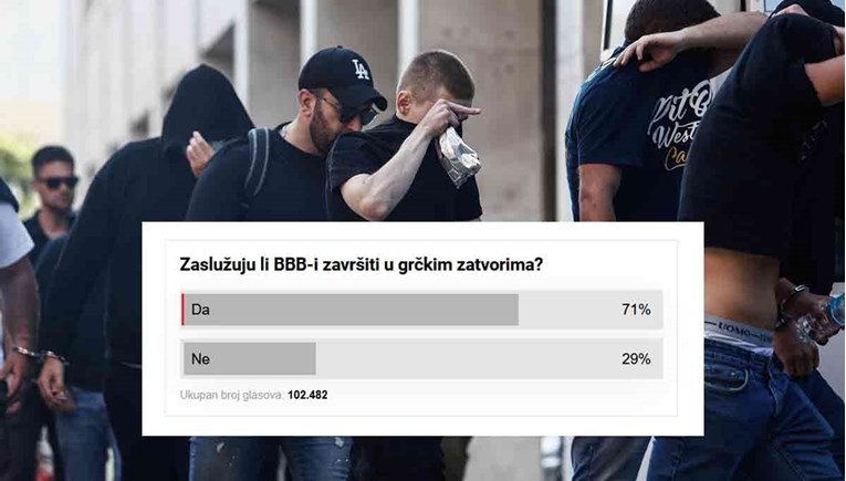 Glasalo preko 100 tisuća naših čitatelja: 71% ih misli da BBB zaslužuju grčki zatvor