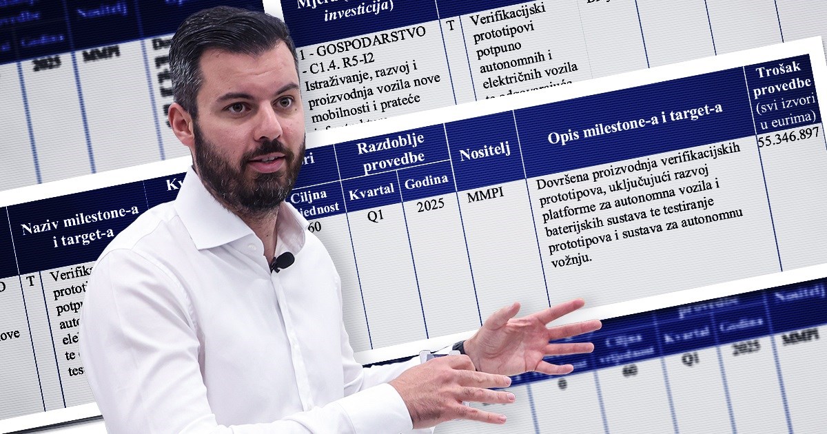 Prošlo je 2 tjedna, nema Rimčevih 60 prototipova, ministar spominje povrat novca