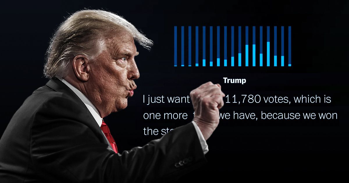 Trump je tražio da mu vlasti u Georgiji "nađu" glasove. To bi lako mogao biti zločin