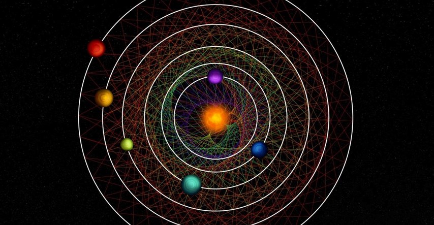 Znanstvenici pronašli zanimljiv solarni sustav. Gledaju ima li tamo izvanzemaljaca