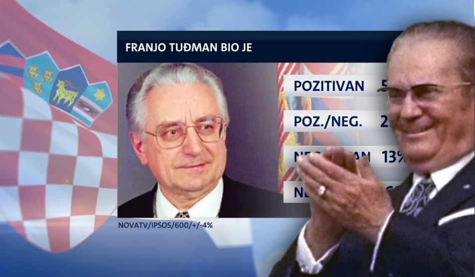 Anketa o Tuđmanu: Evo što Hrvati misle o njemu, birali i između Tuđmana i Tita