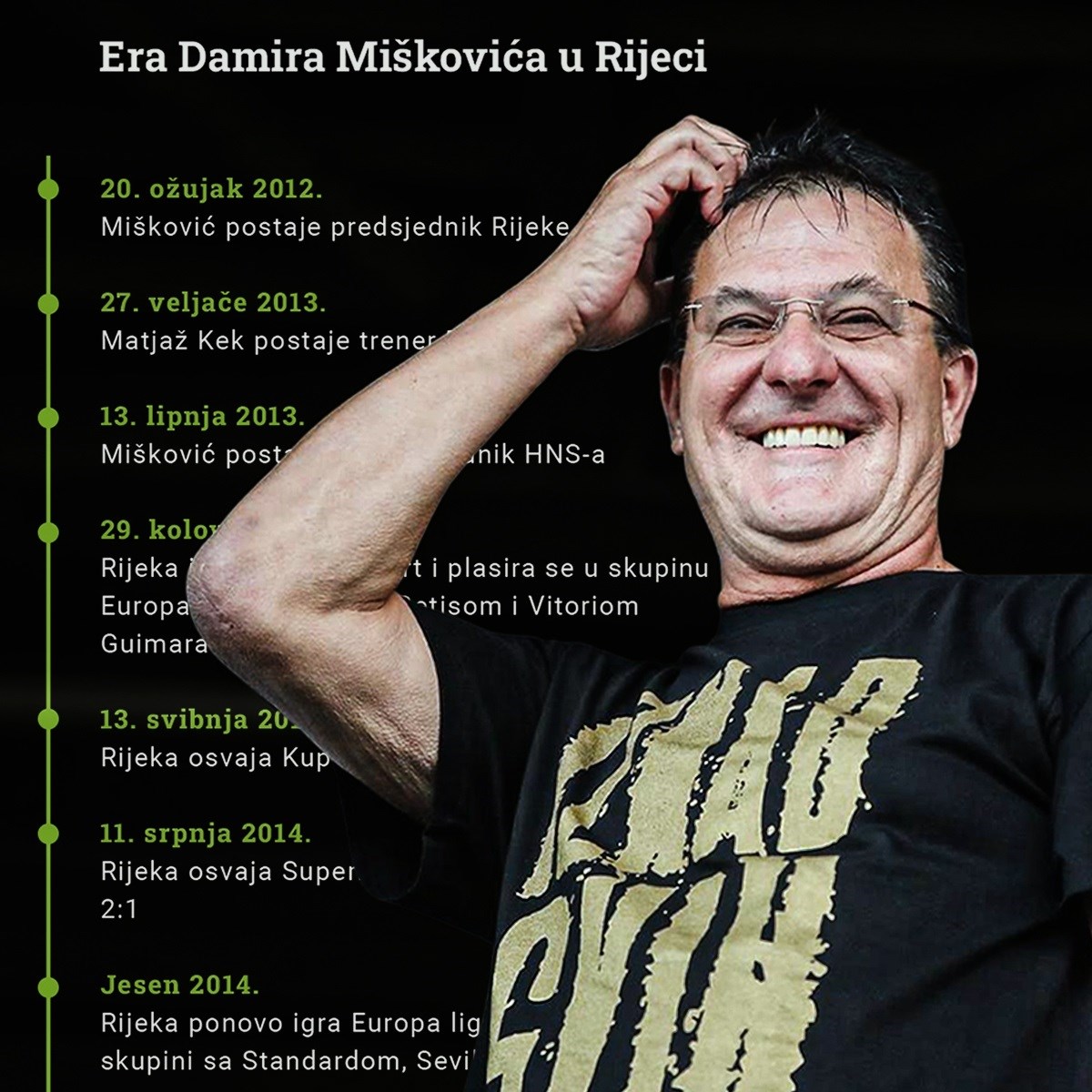 Miškov način