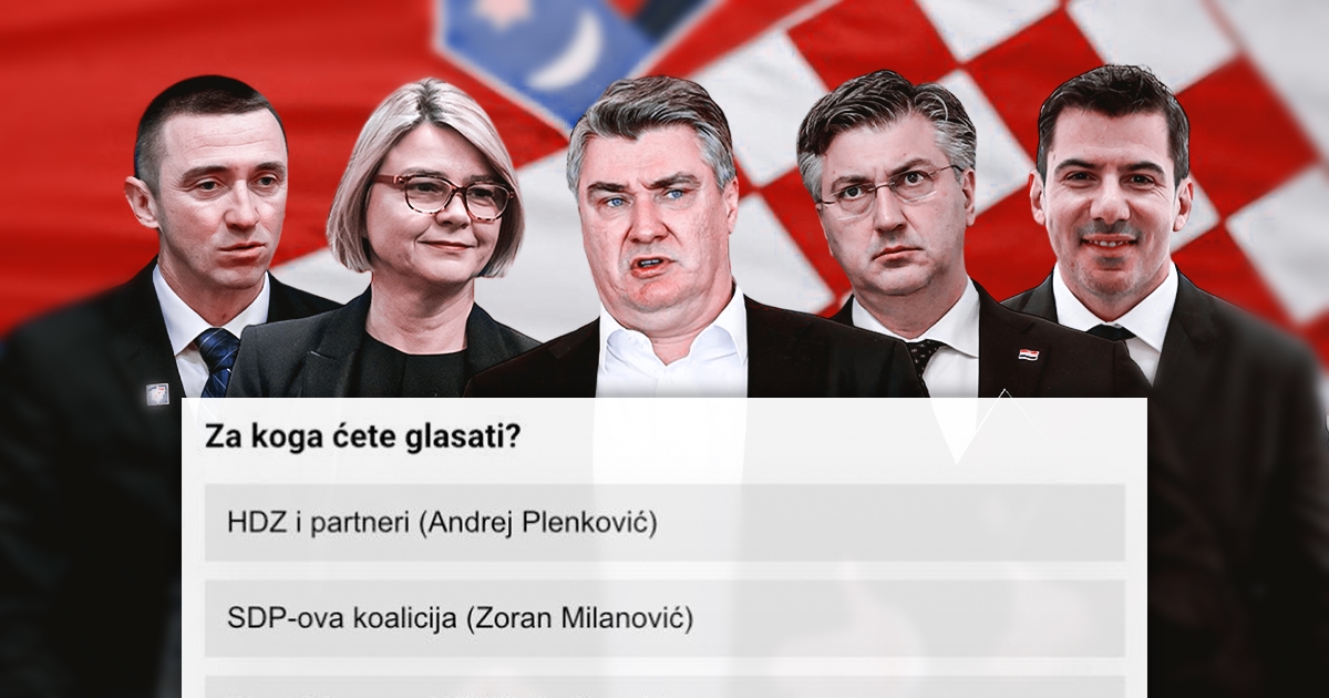 110.000 čitatelja Indexa odgovorilo za koga će glasati na izborima. Ovo su rezultati