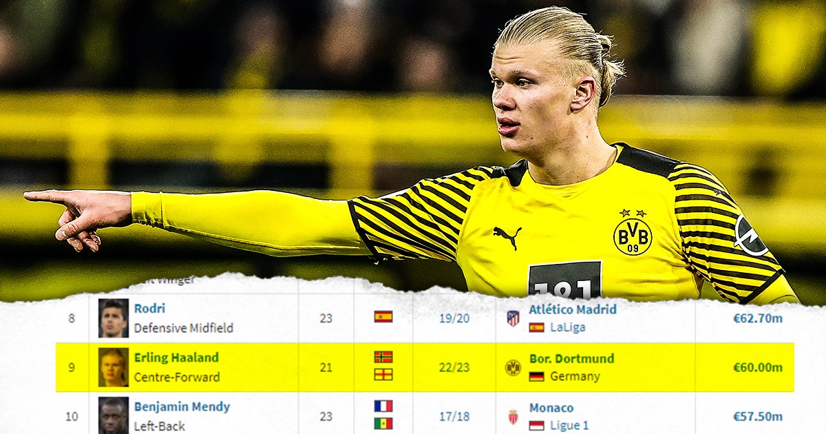 Haland je 9. najveći transfer Cityja. Najskuplji je priznao da nije opravdao novac