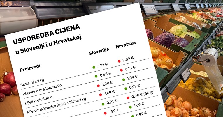 Isplati li se i dalje šoping u Sloveniji? Usporedili smo cijene 42 proizvoda
