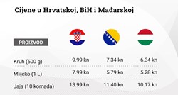 Sve više Hrvata kupuje u Mađarskoj i BiH. Pogledajte razliku u cijeni hrane i goriva