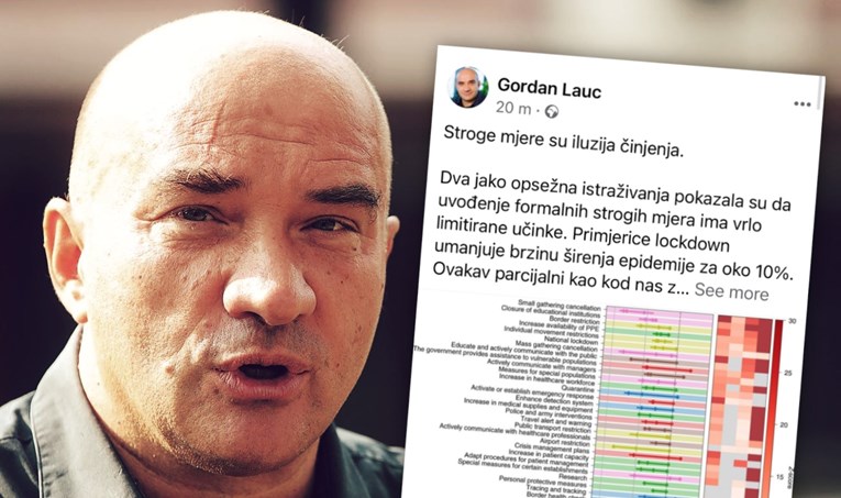 Lauc protiv novih mjera: Nema koristi od zatvaranja teretana, a šteta je velika