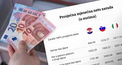 Ovo su mjesečne plaće u Hrvatskoj u usporedbi sa Slovenijom, Italijom i Njemačkom