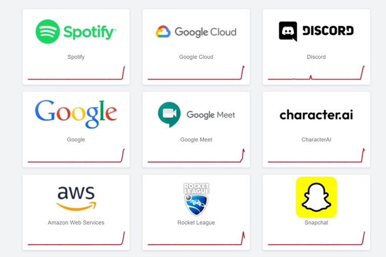 Prekid u radu Google Clouda srušio pola interneta