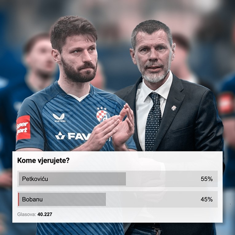 Pitali smo vas kome vjerujete, Petkoviću ili Bobanu. Ovo su rezultati