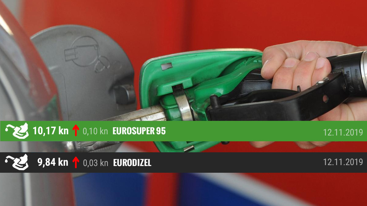 Poskupjele sve vrste goriva. Štern: Cijelo čovječanstvo trpi zbog profita