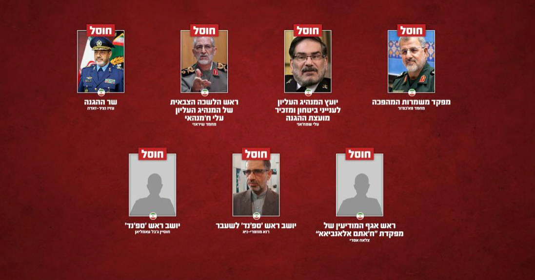 Izraelci objavili slike: "Ovo su iranski dužnosnici koje smo eliminirali"