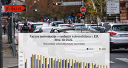 Eurostat tvrdi: Hrvati posjeduju više automobila nego ikada