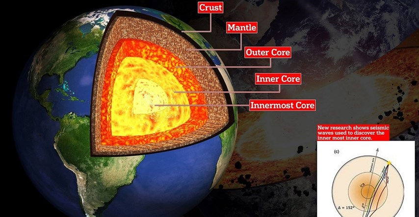 Znanstvenici tvrde kako su otkrili što se nalazi u samom središtu Zemlje