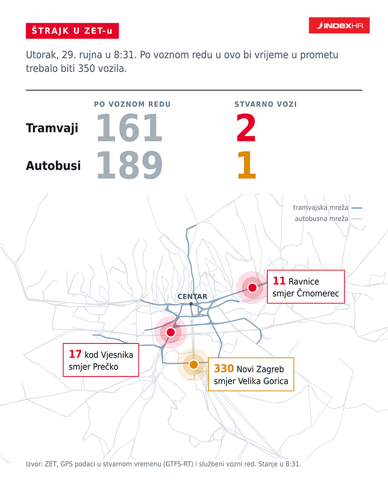 Pratite uživo koji tramvaji i busevi voze i gdje su