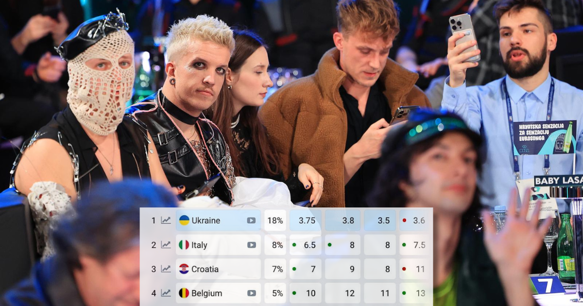 Ovako Hrvatska stoji na kladionicama nakon nastupa Baby Lasagne u polufinalu