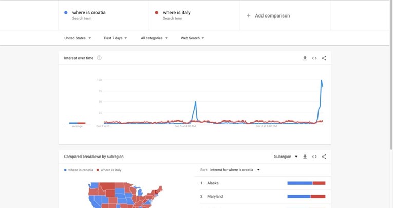 Milijuni Amerikanaca trenutno guglaju "gdje se nalazi Hrvatska?"