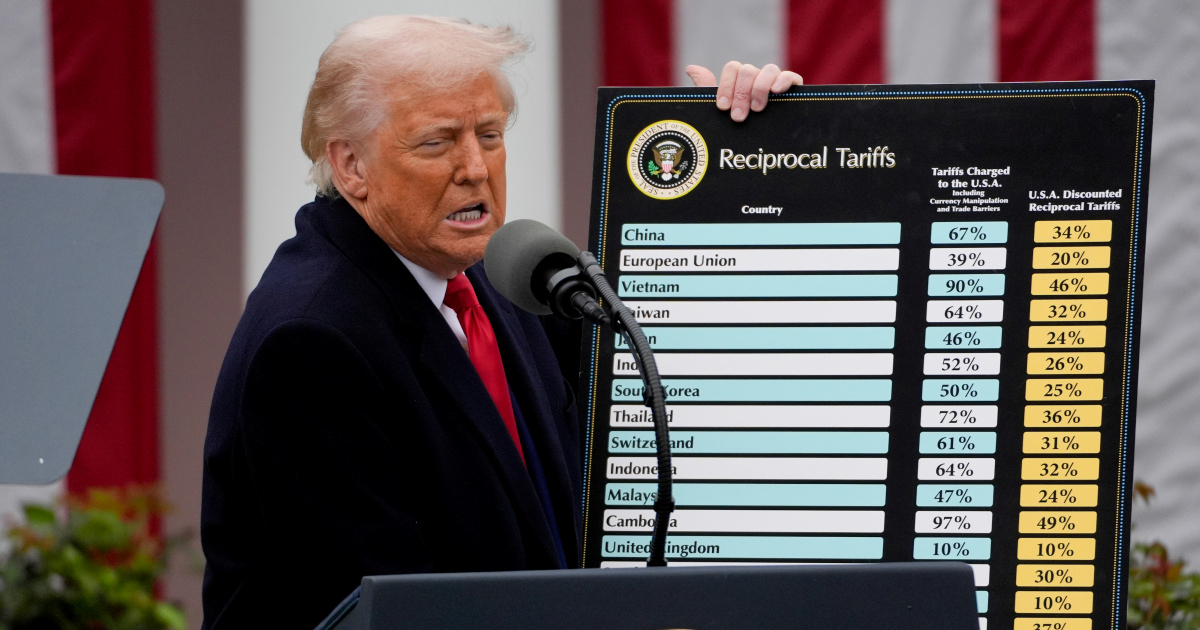 Vrhovni sud srušio Trumpove carine