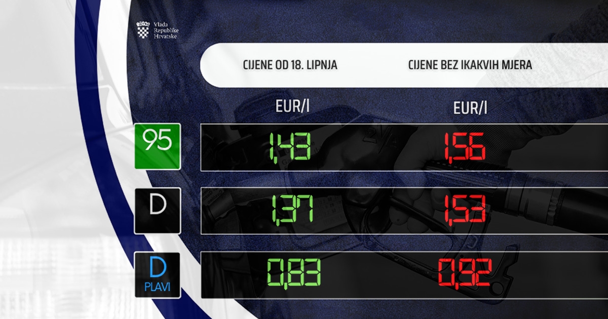 Ovo su nove cijene goriva