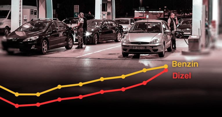 Dizel je u zadnje vrijeme drastično poskupio. To je tek početak