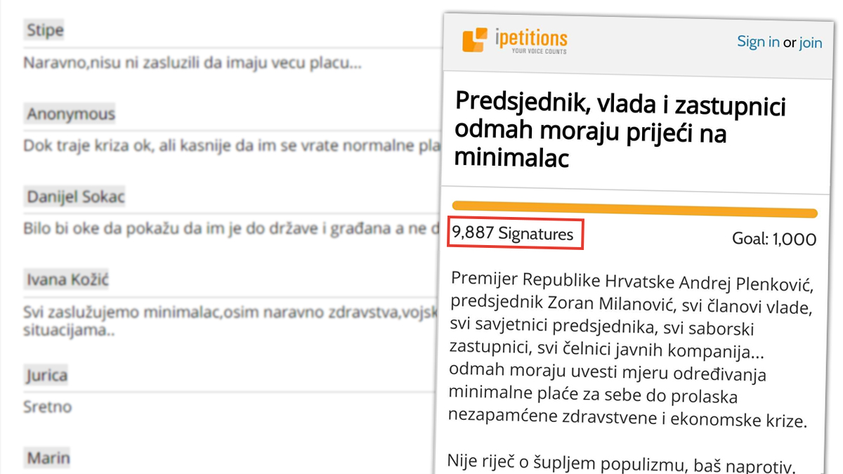 Skupljeno gotovo 10.000 potpisa za slanje vladajućih na minimalac