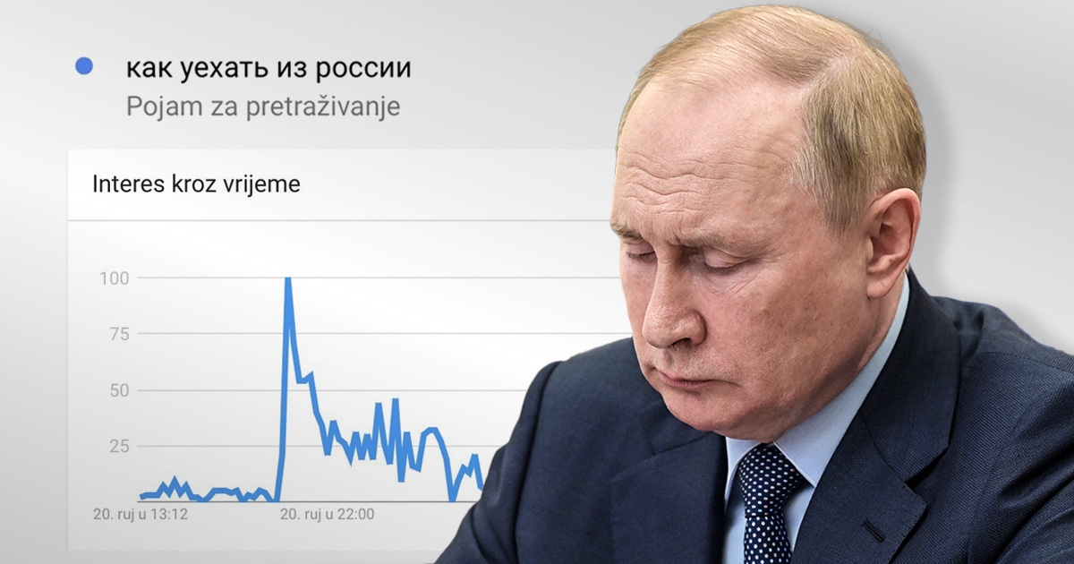 Ruse uhvatila panika, pogledajte što su guglali nakon najave Putinovog obraćanja