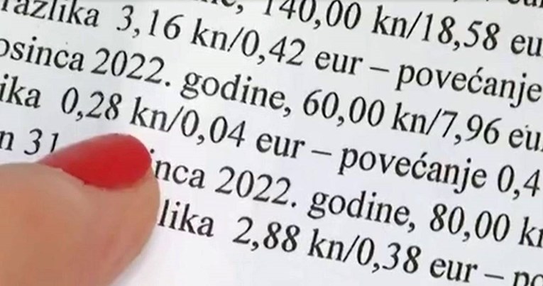 Obrtnica iz Makarske: Zbog poskupljenja od 4 centa moram platiti 2654 eura kazne