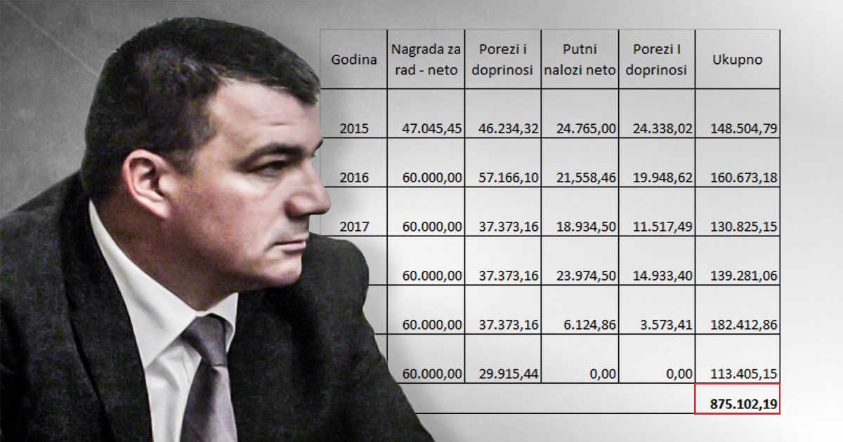 Otkrivamo koliko novca Obrtnička komora isplaćuje svojim županijskim šefovima