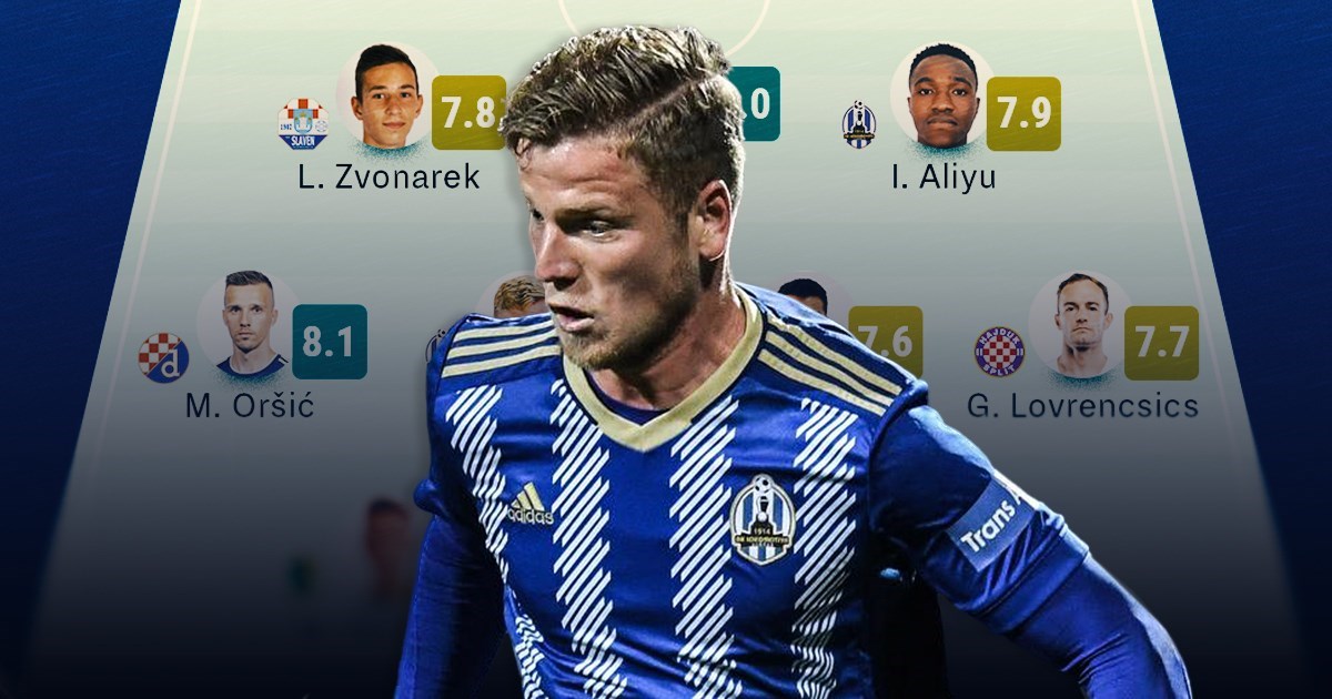 Ovo je najbolja momčad 21. kola HNL-a. Igrač kola nije ni Livaja ni Oršić