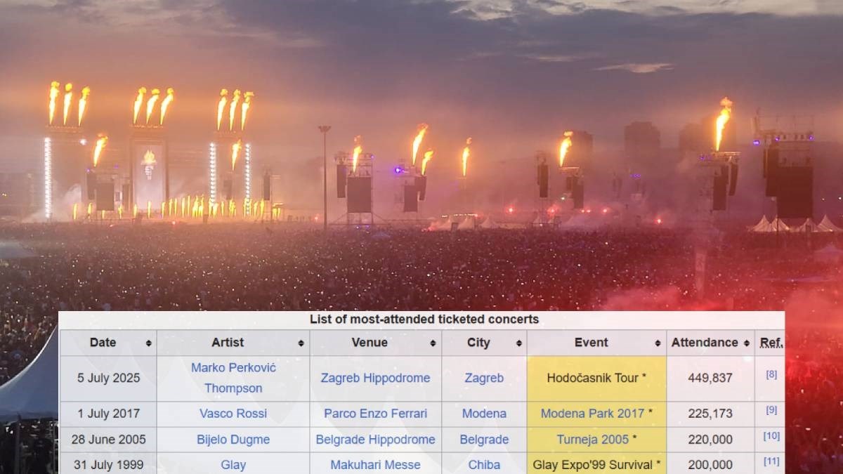 Wikipedia ažurirala listu najposjećenijih koncerata na svijetu. Nastao totalni cirkus