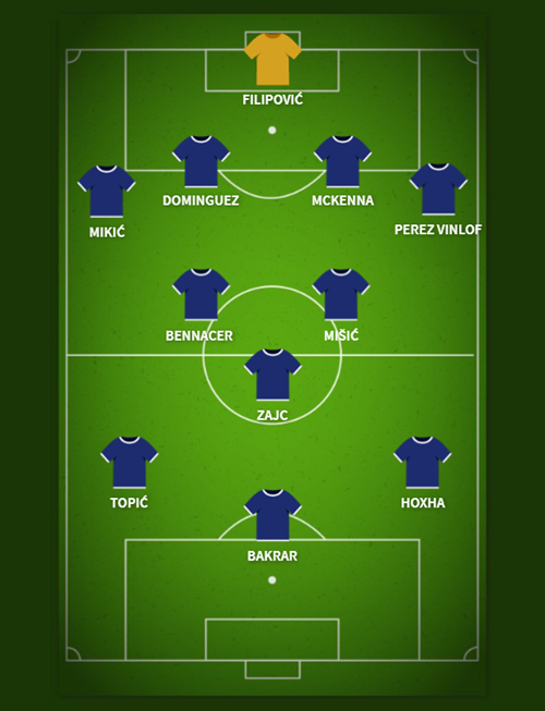 6077d295-0da3-4a9a-8fcd-493c66b59c3c.png?width=500