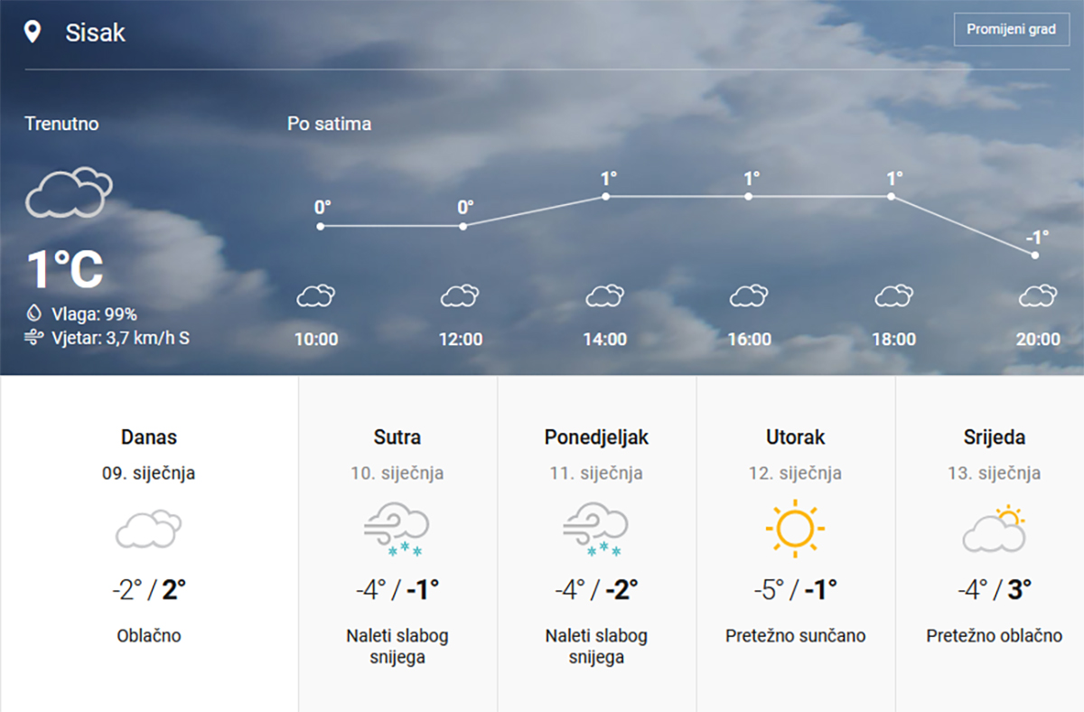 Kakvo vrijeme čeka Sisačko-moslavačku županiju? Snijeg i temperatura ispod nule